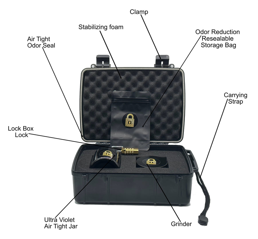The Lock-Box  Smell-proof Stash Box w/ Rolling Tray, Grinder, Bag & Jar –  Lock-Box - Ultimate Stash Box
